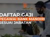 Berapa Besar Gaji Pegawai Bank Mandiri?