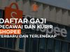 Berapa Gaji Pegawai dan Kurir Shopee?