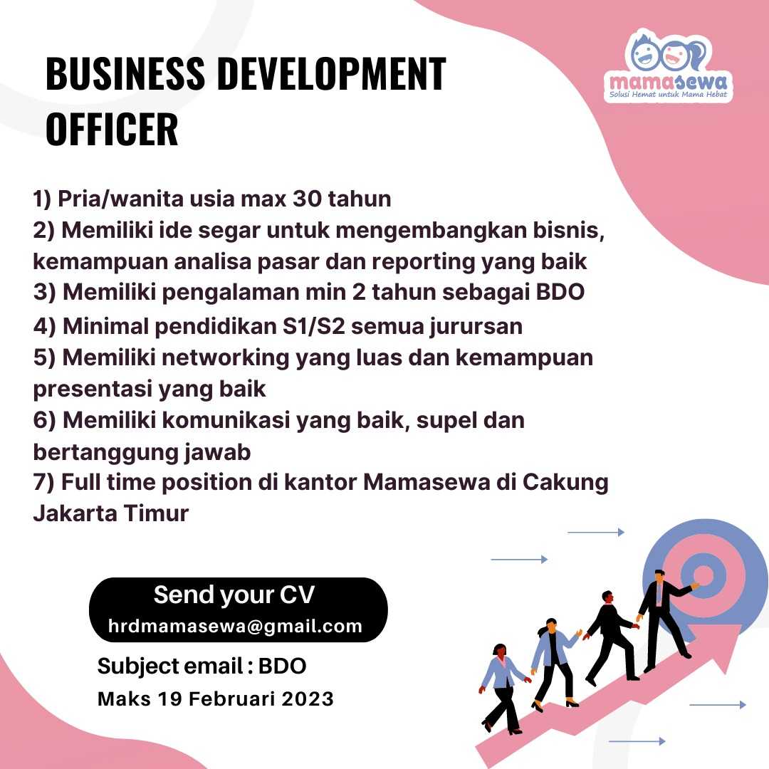 Lowongan BUSINESS DEVELOPMENT OFFICER Di Mamasewa - Kota Jakarta Timur ...